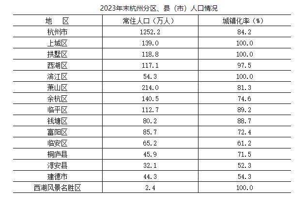 吉林迫切需要取得胜利，提高排名优势