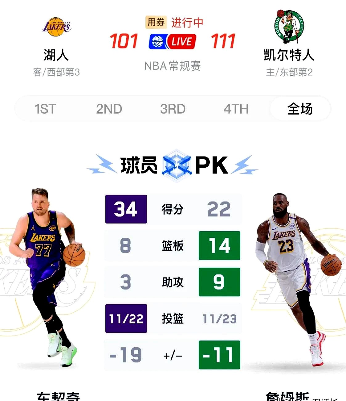 詹姆斯巅峰对决，JackeyLove与70激战快船分钟，赛事规则更新胜负难料！